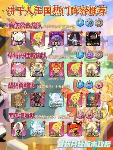 薄荷饼干阵容插图1