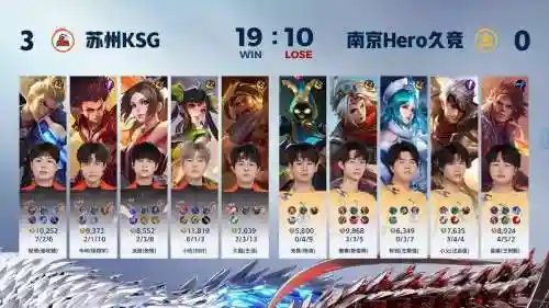 hero阵容折扣插图1