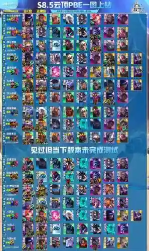 8.5阵容码插图