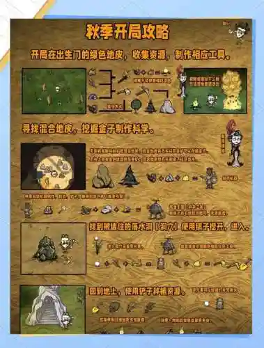 饥荒解说视频攻略插图1