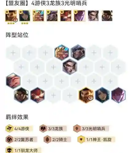 光明正义阵容插图