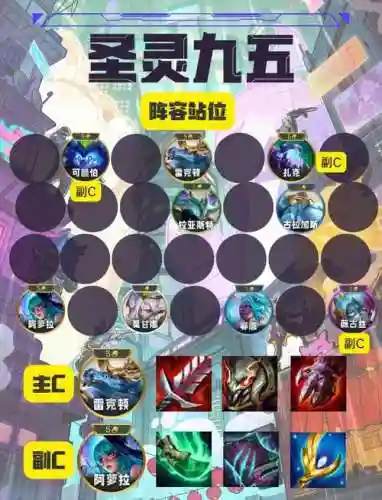 下棋封神阵容插图