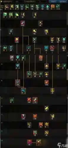 dnf输出奶爸锤子是那个技能插图1