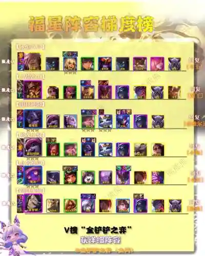 3.4豪华阵容插图1