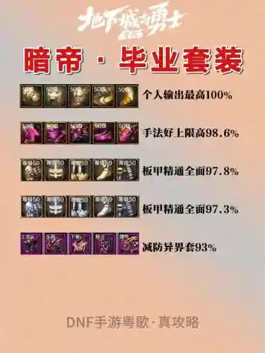 女鬼剑暗帝毕业武器插图1