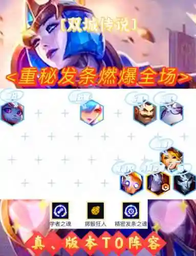 发条家阵容_1插图