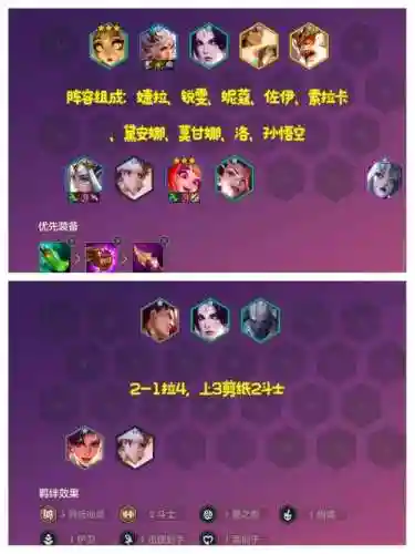 新仙女阵容插图1