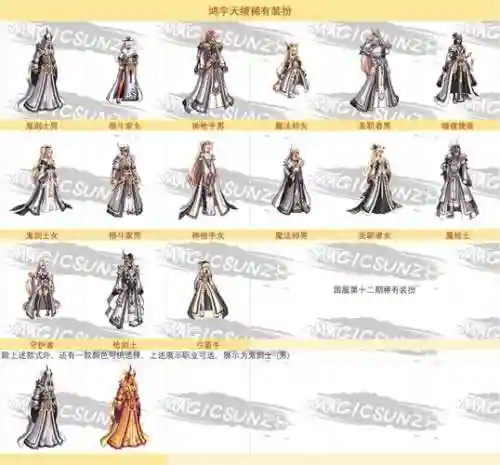 远古装备礼盒裁决女神选哪个插图1