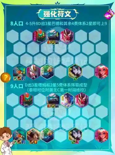阵容转职给谁插图