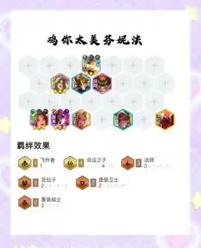 赌狗阵容搭配插图1