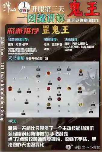 鬼王无敌技能叫什么插图1