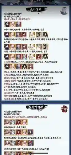 斗技迷惑阵容插图1