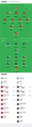 2011菲尔特阵容插图1