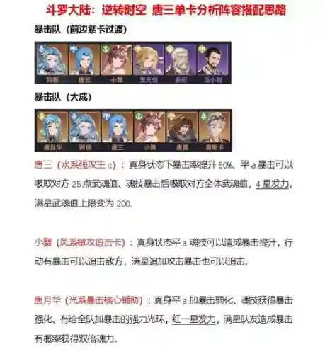 暴击流斗罗大陆阵容搭配插图