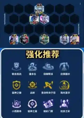 狙击手对决最强阵容搭配插图