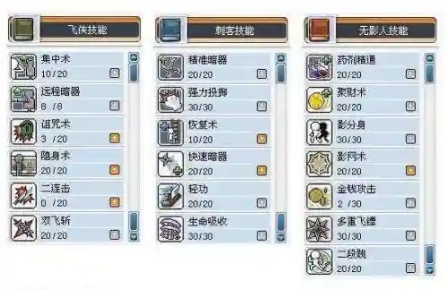 冒险岛2标飞的技能加点插图1