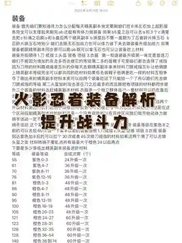 5.5火影忍者羁绊装备插图1