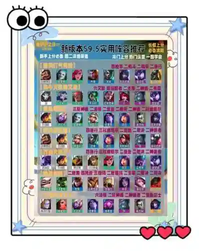 7745主线阵容插图
