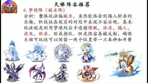 地狱梦境阵容插图1