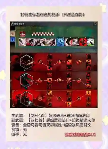 异界事务所激战阵容搭配插图1