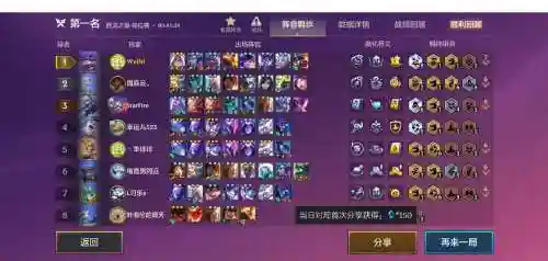 雷霆幻境阵容搭配插图1