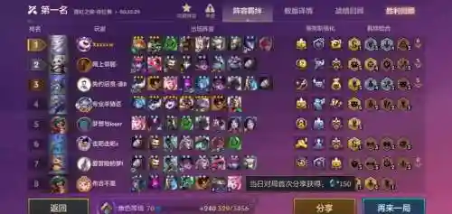 金刚阵容搭配插图