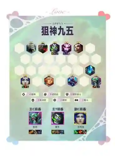 老鼠阵容搭配插图1