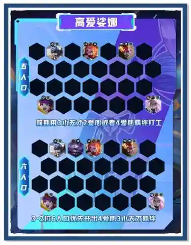 如何下载阵容插图1