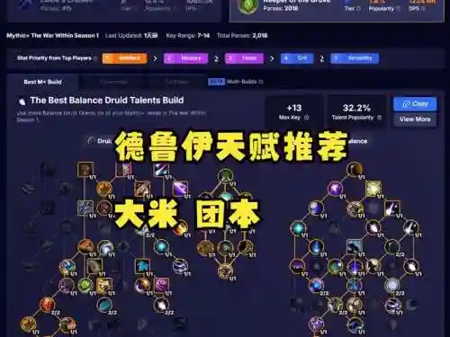 月食德鲁伊阵容插图