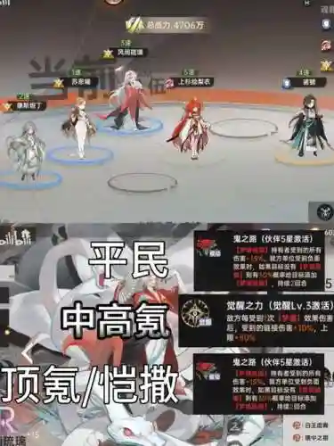 神水试炼阵容插图1