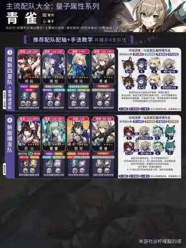 露露希尔阵容插图