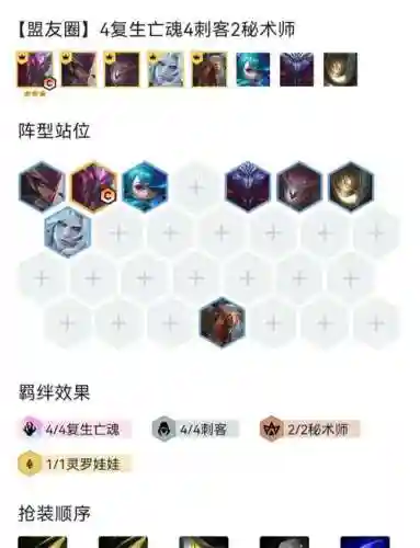 排位梦魇阵容搭配插图1