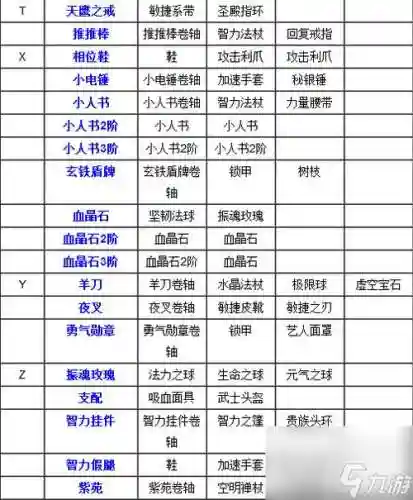 刀塔传奇拍拍装备插图1
