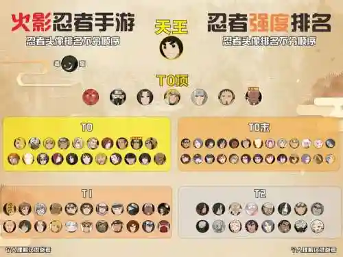 忍者阵容代码插图