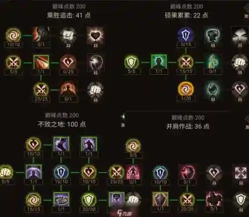 暗黑三死怎么换技能插图1