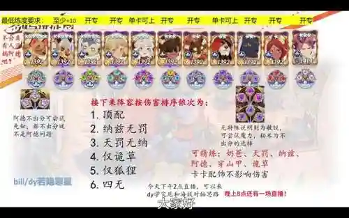 食灵饭桶御魂及阵容搭配插图1