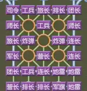 超级团长阵容插图1