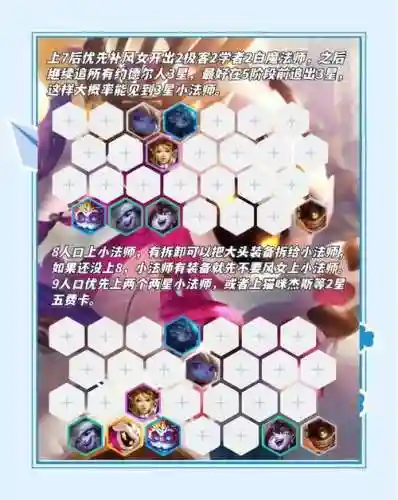 上分套路阵容搭配插图1
