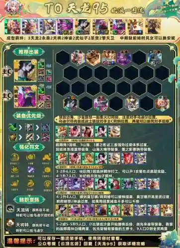 95阵容4.0插图