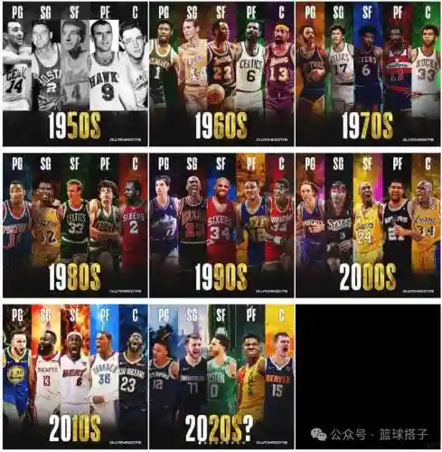 历史替补阵容插图1