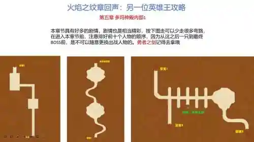 另一位英雄王攻略地下插图