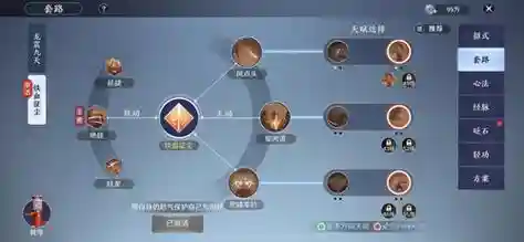 天刀门派技能神威篇_1插图1