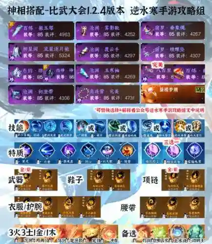 炫多什么技能搭配什么插图1