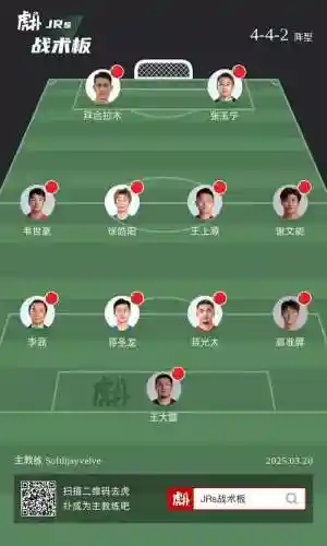 国足阵容素材插图1