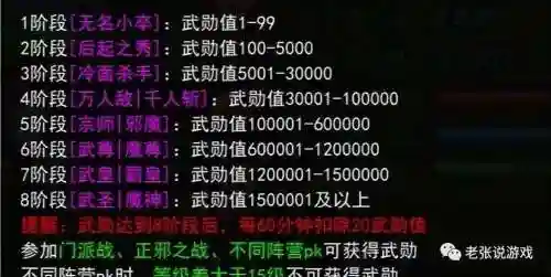 热血江湖去哪里兑换武勋装备插图