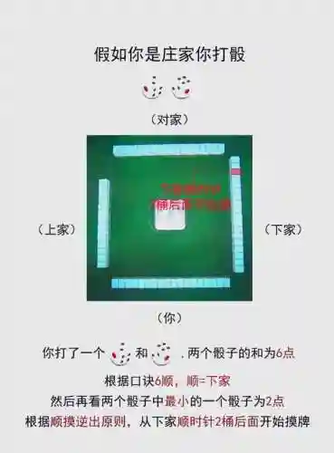摸牌阶段有技能插图