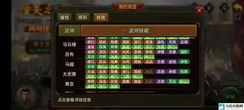 群雄时代阵容搭配插图1