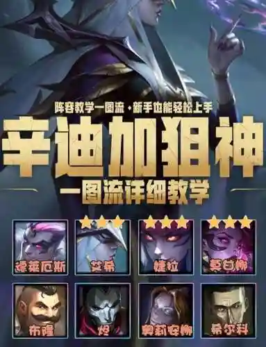 黑迪阵容搭配插图