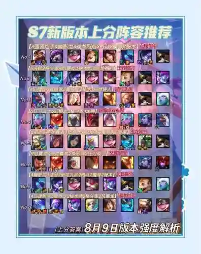 热辣炮手阵容插图1