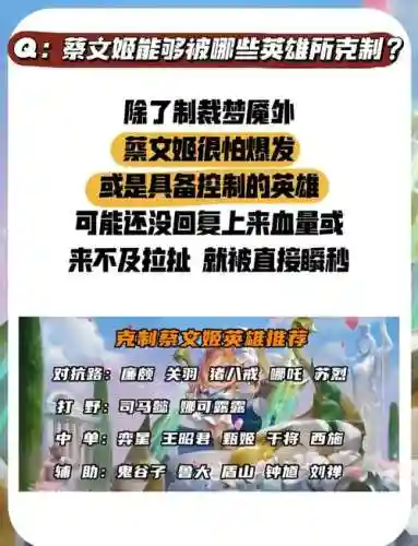蔡文姬破解阵容搭配插图1
